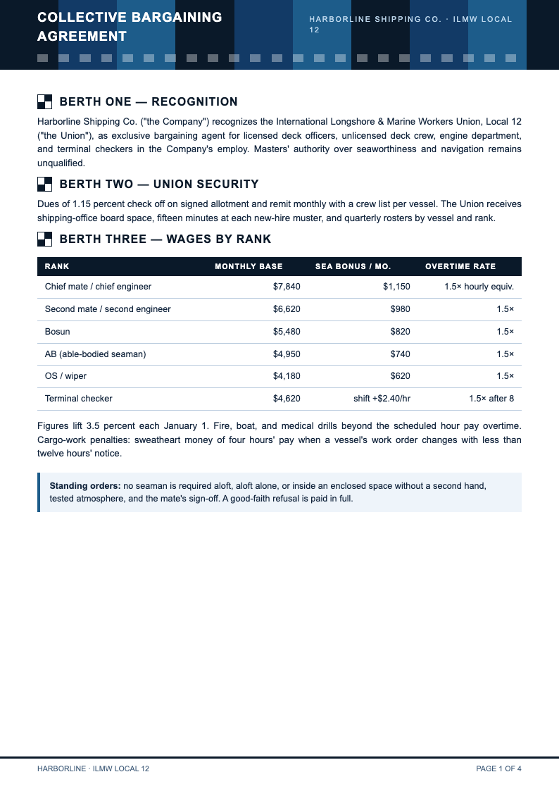 Nautical marine collective bargaining agreement